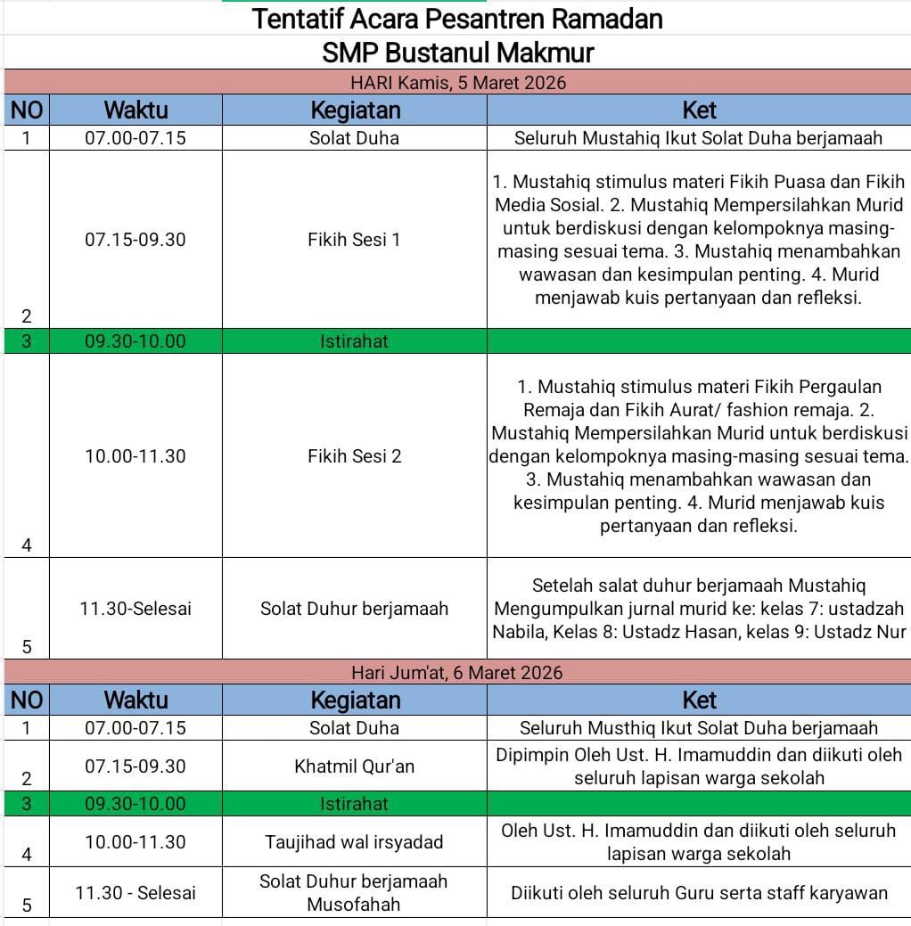 Jadwal kegiatan Pesantren Ramadan 1447 H SMP Bustanul Makmur tentang materi fikih media sosial dan pergaulan remaja